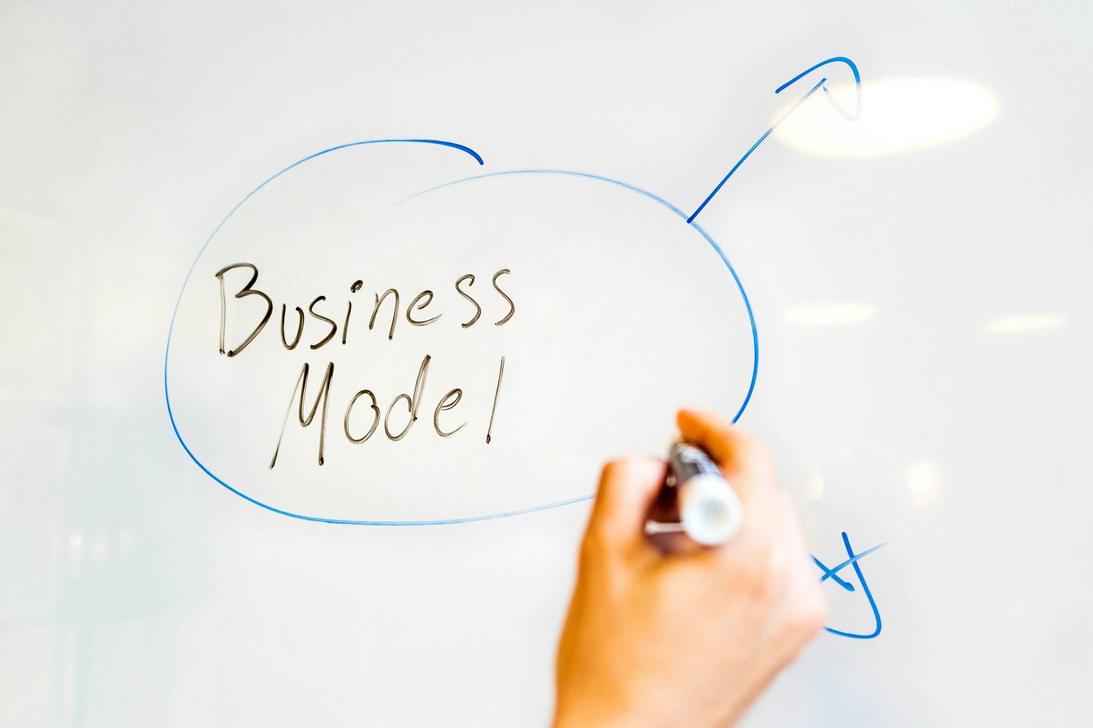 How RM ForeFront Global works